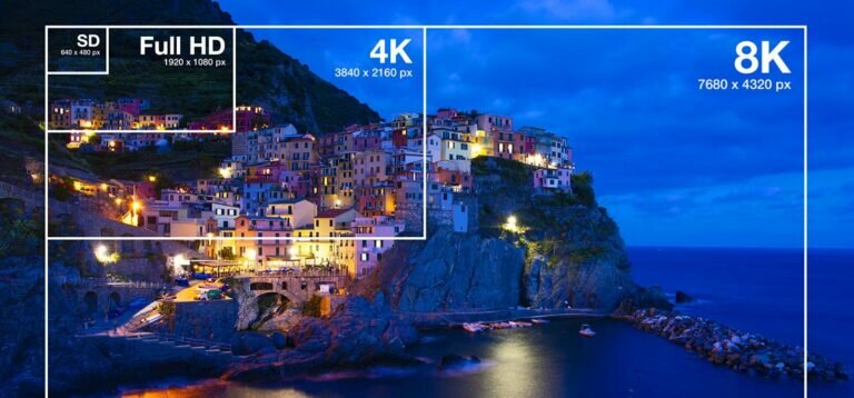 Revolutionizing Image Quality: How ALPD Projectors Are Changing the Game