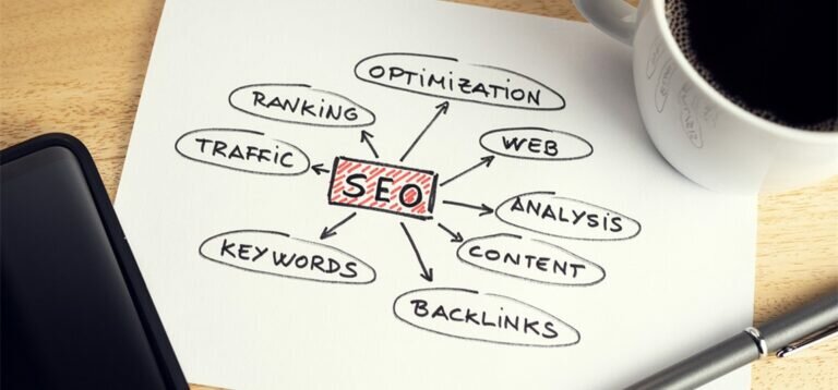 The Ever-Changing SEO Scene: 10 Essential Methods To Maintain an Edge in the Online World